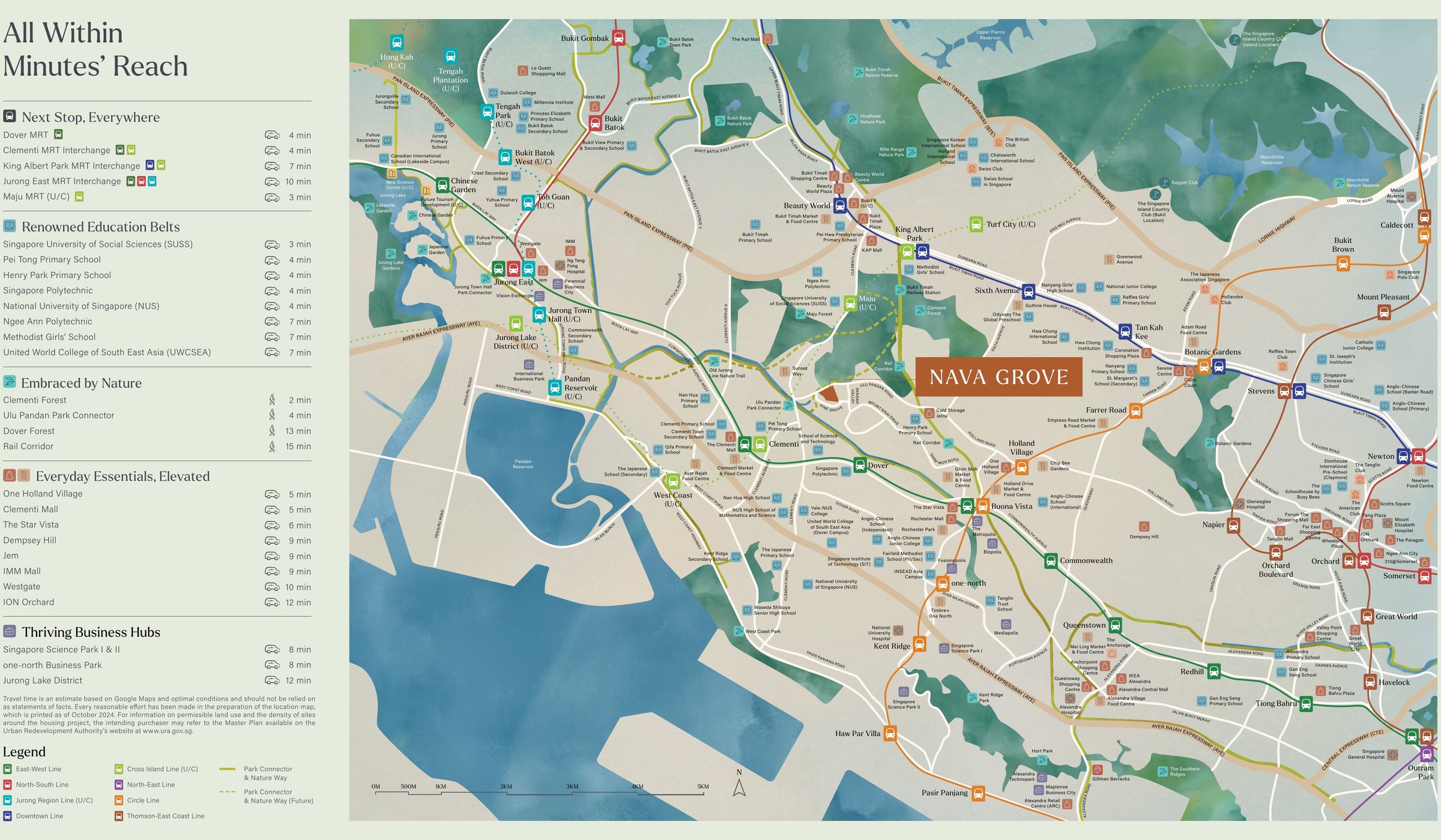 Nava Grove location and connectivity map